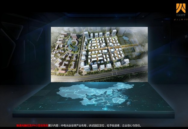 长沙中电软件园交互式数字沙盘